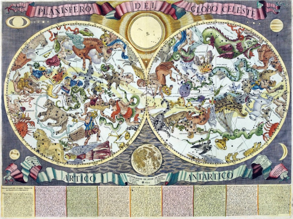 zodiaco