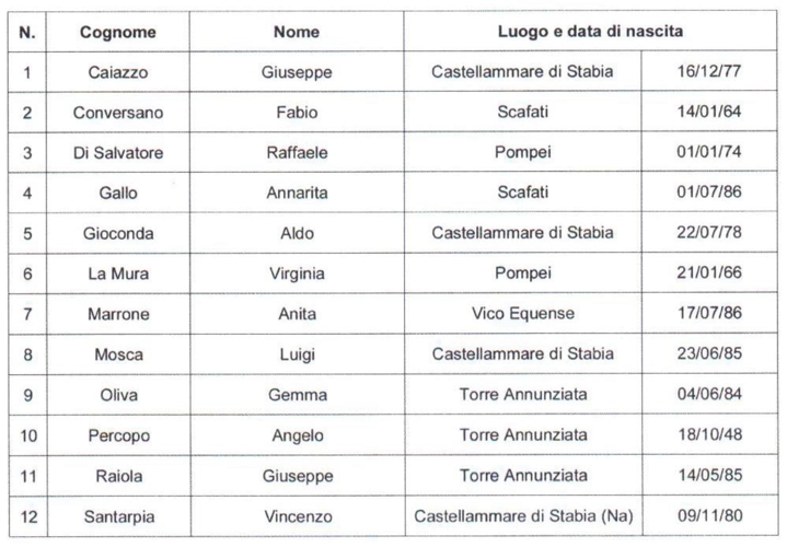 5 stelle