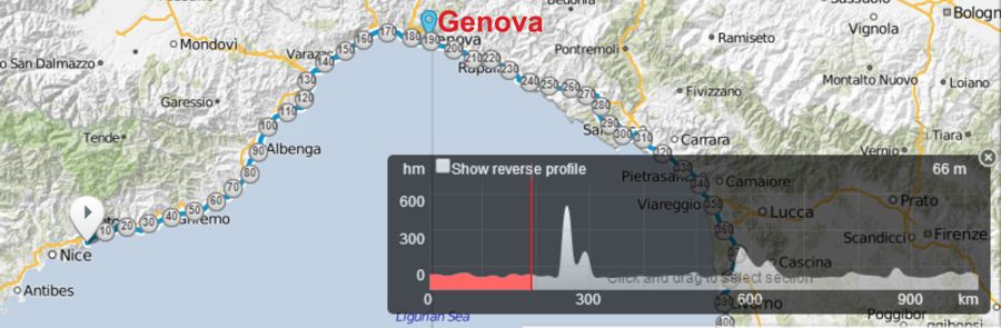 genova