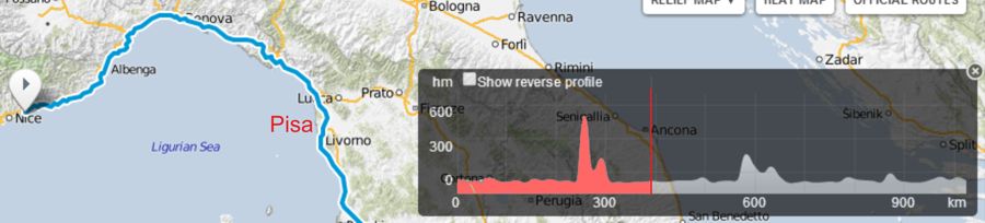 pisa