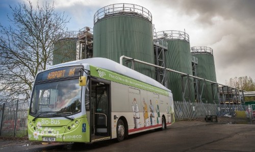 bus biogas
