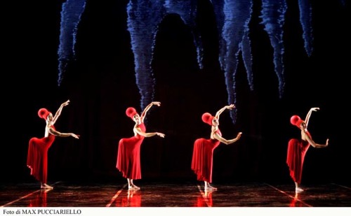 MOMIX
