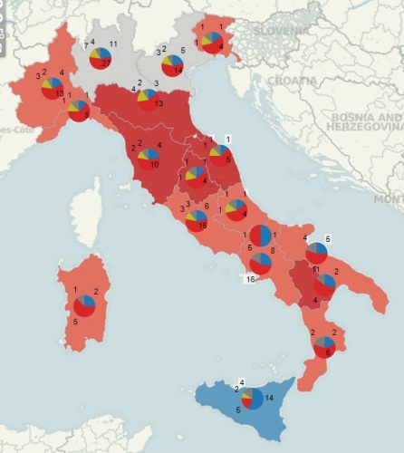 proiezioni
