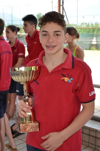Sebastiano Sicignano