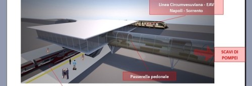 GNA foto Pompei