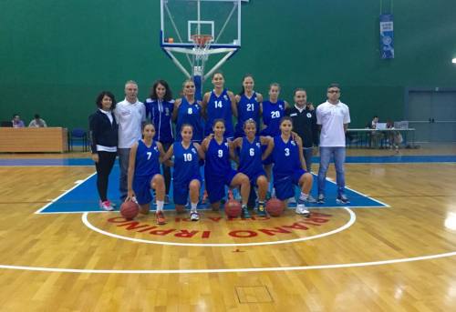 basket CMO