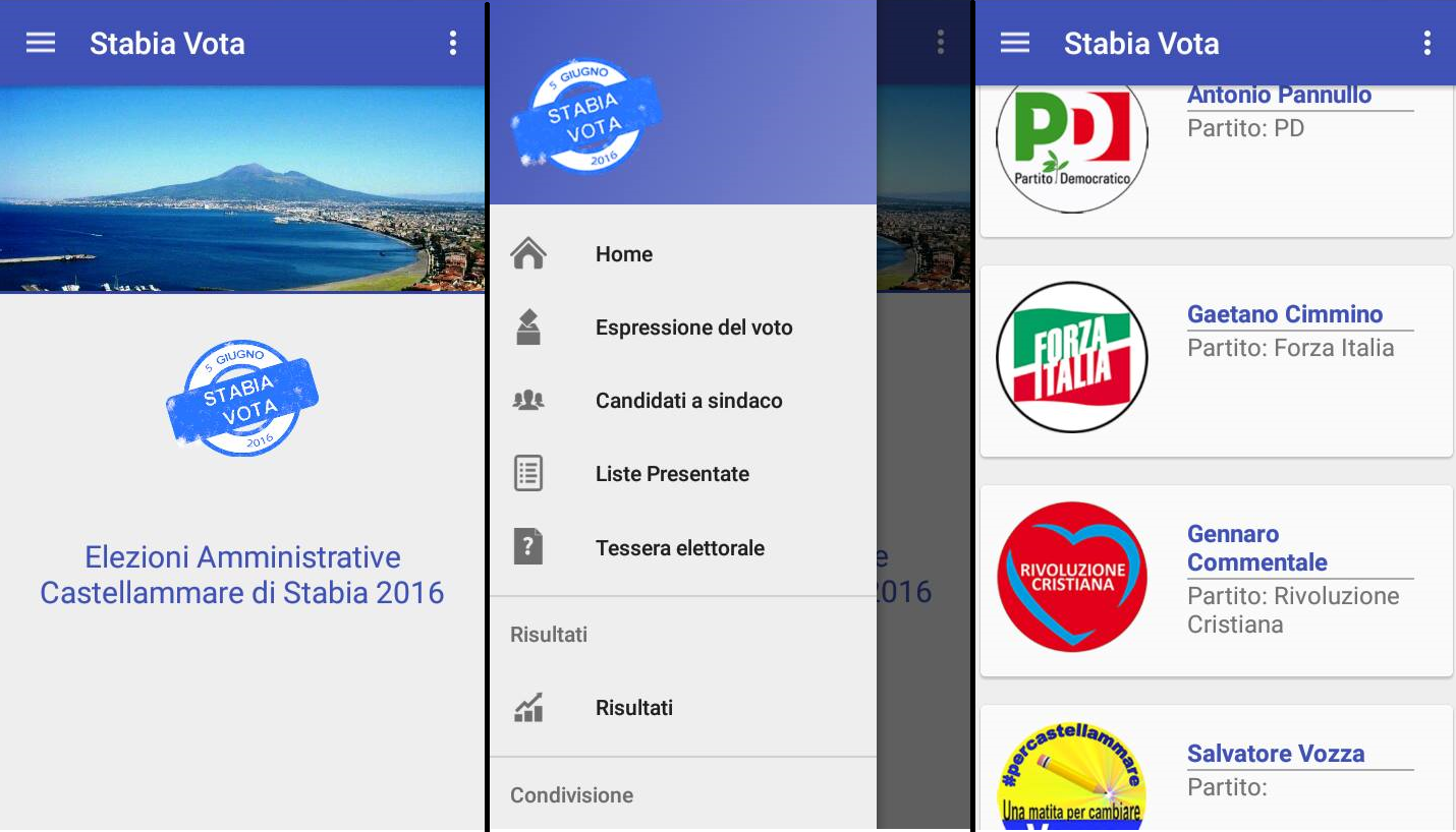 stabiavota