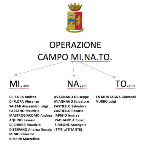 operazione-minato-1