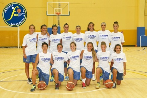 givova ladies scafati