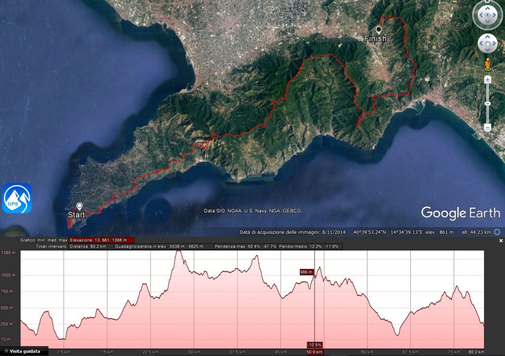 utml-2017-altimetria-e-road-map-prima-e-seconda-tappa-termini-valico-di-chiunzi-green-valley-1