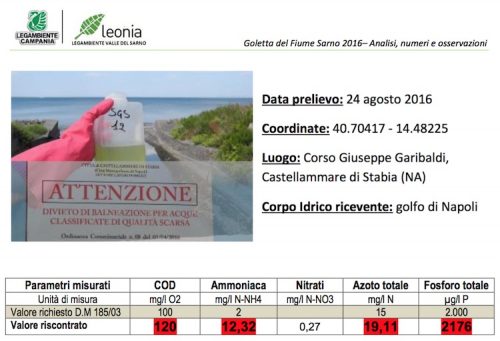 goletta-sarno-stabia-1