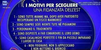 donne est rai