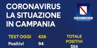 risultati positivi campania