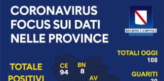coronavirus 19 marzo