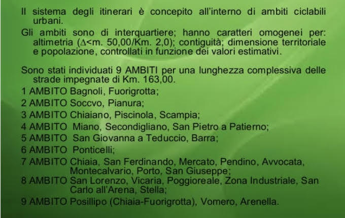 fiab napoli