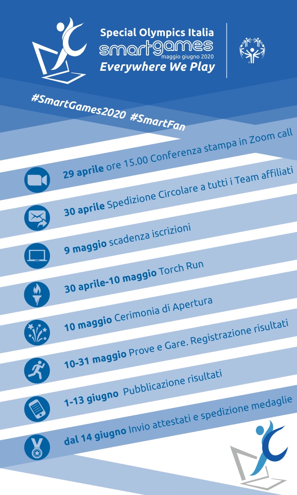 smart games 2020