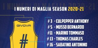 givova Scafati numeri maglia