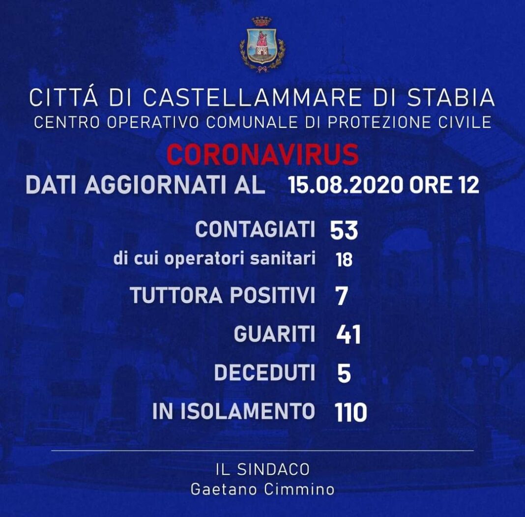 bollettino 15 agosto castellammare
