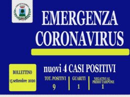 agerola coronavirus 15 settembre 2020