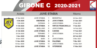 juve stabia calendario