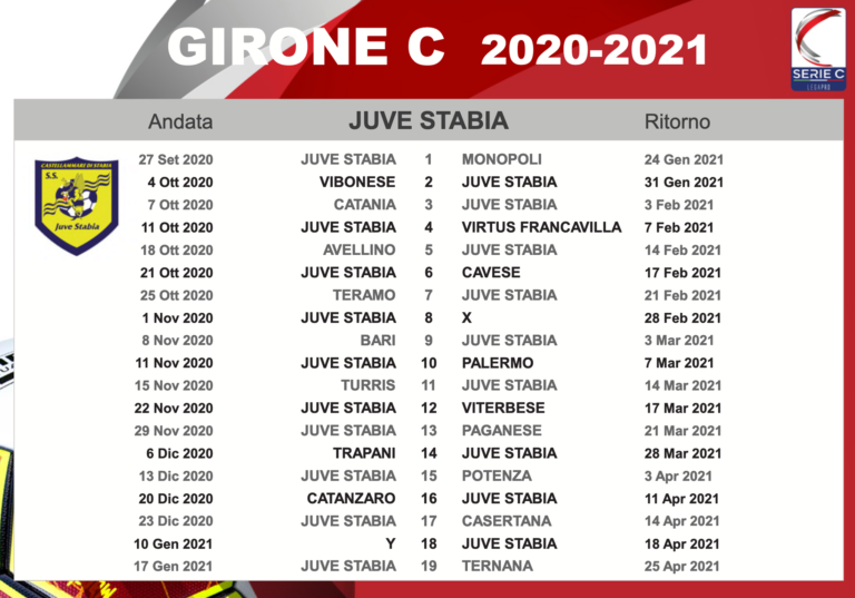 Pubblicati i calendari della stagione 2020-21 per la Juve Stabia