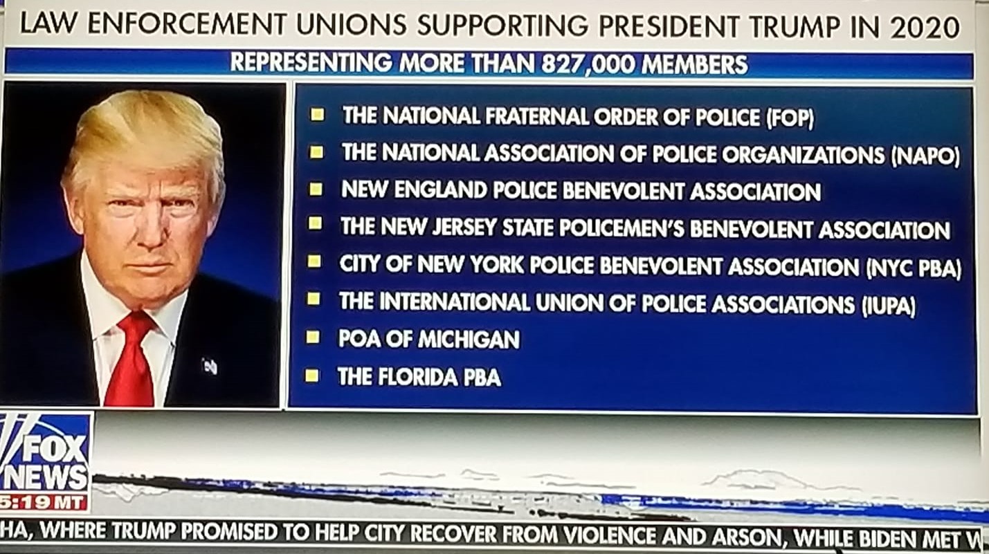 associazioni di polizia che supportano Trump