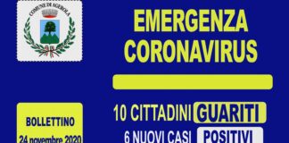agerola coronavirus 24 novembre 2020