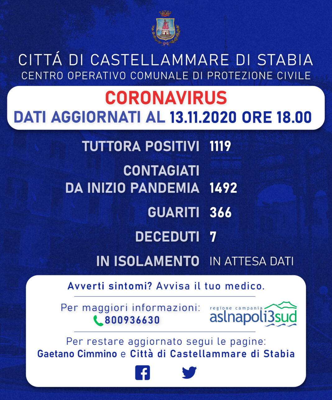 coronavirus 13 novembre 2020