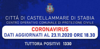 coronavirus 23 novembre 2020