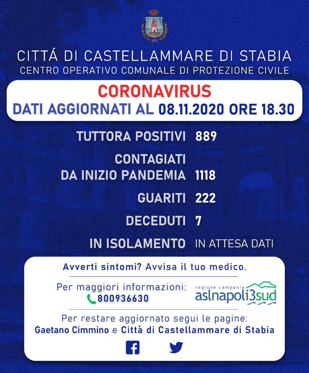 castellammare coronavirus 8 novembre 2020