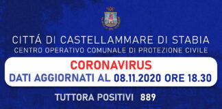 castellammare coronavirus 8 novembre 2020