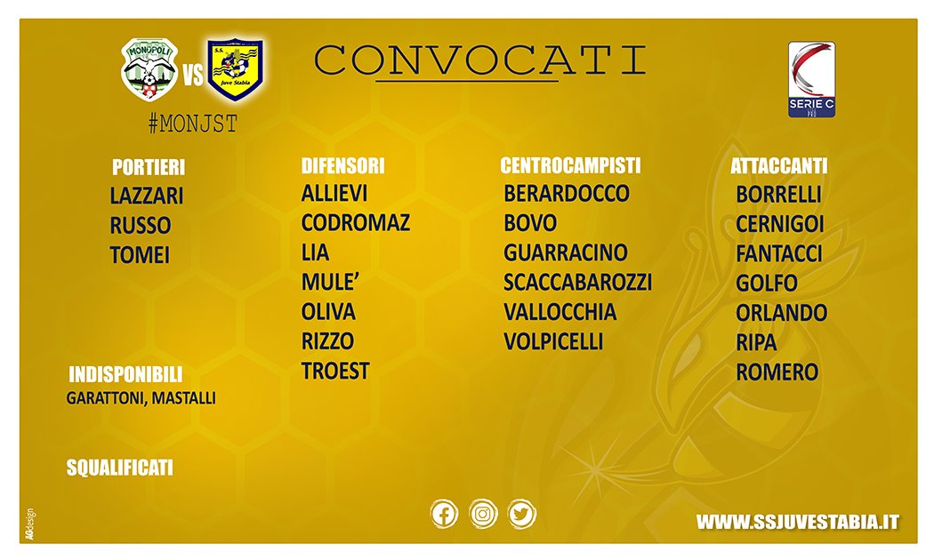 Juve Stabia, secondo arrivo in casa gialloblù il difensore Edgar Elizalde. Oggi trasferta contro l'ostico Monopoli 