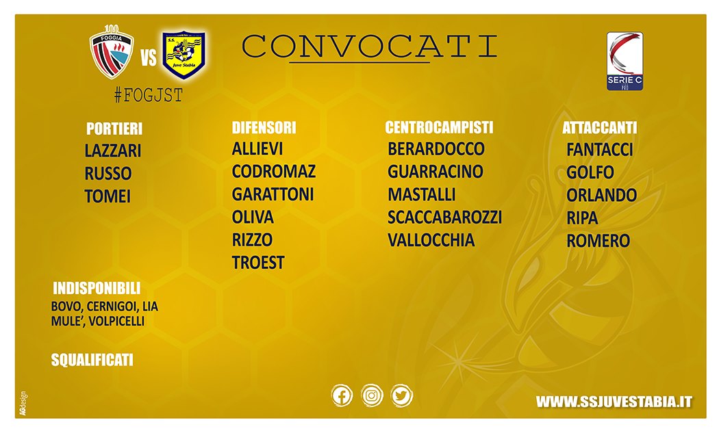 convocati juve stabia