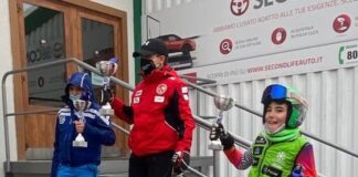 trofeo gambardella roccaraso