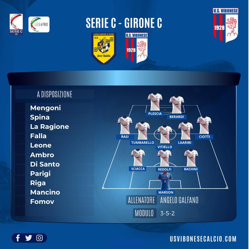 vibonese formazione