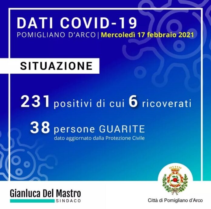 bollettino pomigliano 17 febbraio 2021