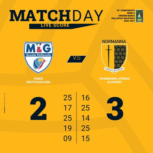 La Normanna Aversa Academy non si ferma più! Butta giù anche la Videx Grottazzolina