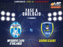 Al PalaFantozzi dell'Infodrive Capo D’Orlando la Givova Scafati lotta per mantenere il primato