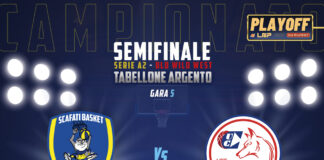Al via il match di gara cinque tra Givova Scafati ed UCC Assigeco Piacenza 