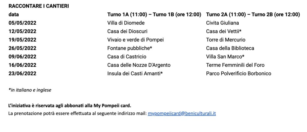 raccontare i cantieri scavi di pompei