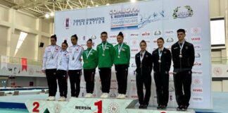 Ginnastica Aerobica, Comegym, Turchia: la vesuviana Eva Iurlaro sul podio