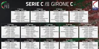Juve Stabia, il calendario della stagione 20222023