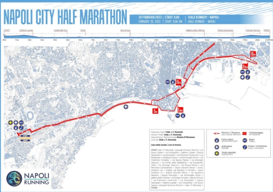 Napoli City Half Marathon 2023 