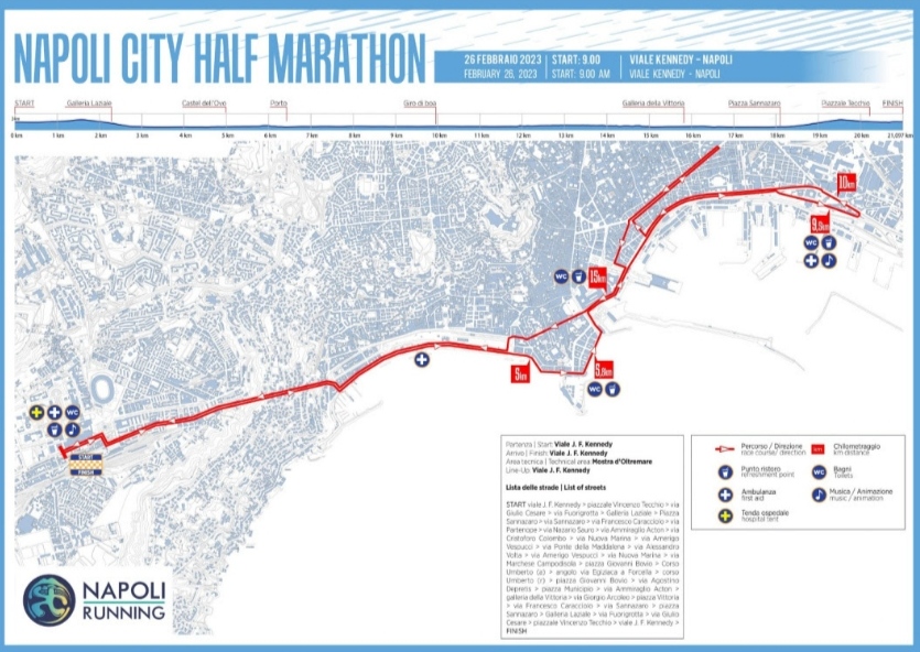 Napoli City Half Marathon 2023