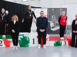 Ginnastica, Pomigliano d’oro con la Fitness Trybe nell’Aerobica