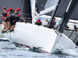 Campionato del Mediterraneo ORC 2023, nessuna regata disputata