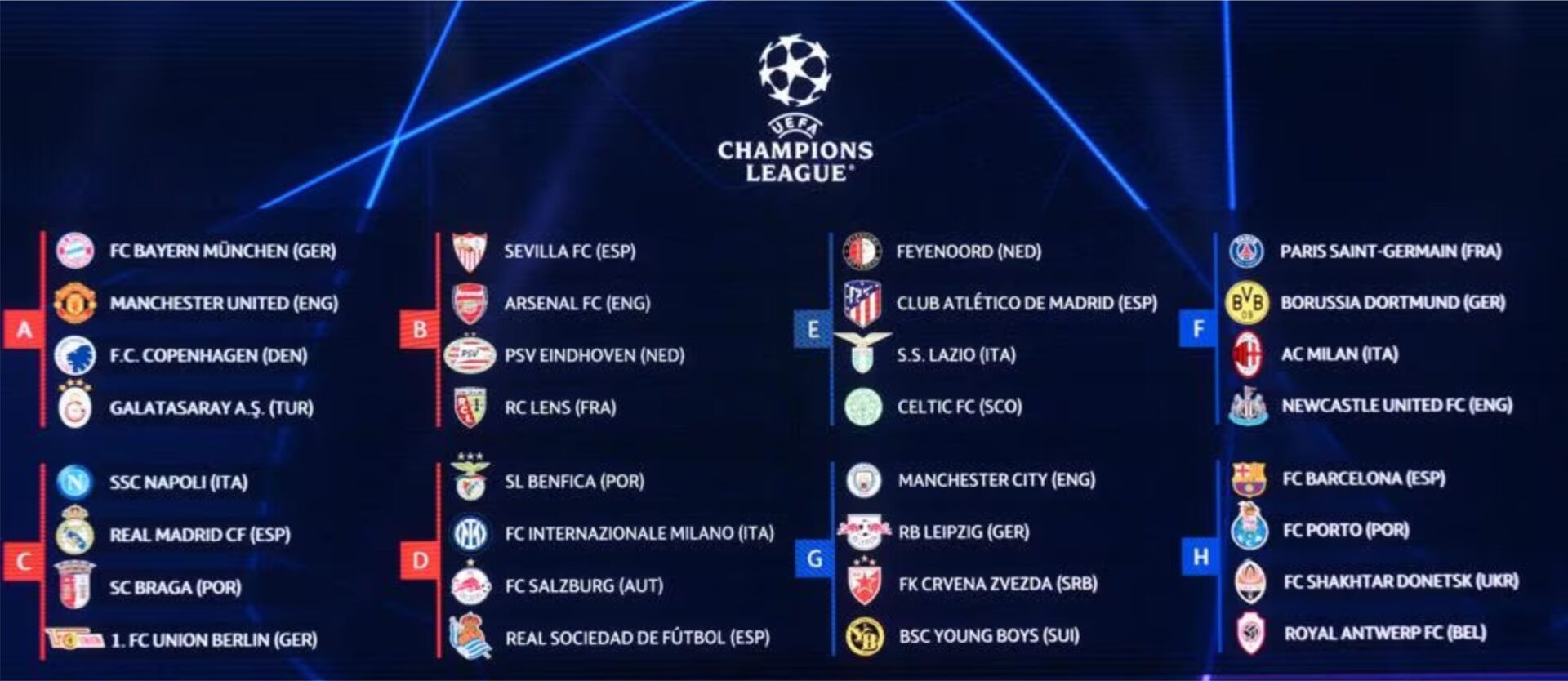 Napoli, Champions League con Real Madrid, Sporting Braga e Union
