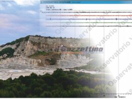 Terremoto Campi Flegrei: la terra continua a tremare due scosse questa mattina