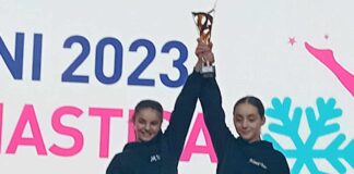 Si chiude con Pimonte e i Monti Lattari sul podio la Ginnastica in Festa Winter Edition 2023: il successo dell'atleta Marta Fortunato