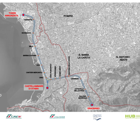 Gragnano, in arrivo il tram leggero: affidata la redazione del progetto definitivo